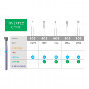 Sabur Inverted Cone Diamond 805-016M 10/Pk