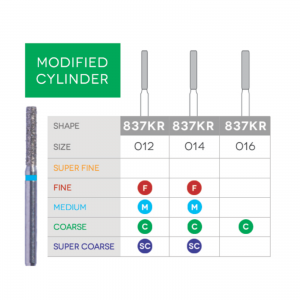 Sabur Modified Cylinder Diamond 837KR-012F 10/Pk