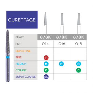 Sabur Gingival Curetage Diamond 878K-014F 10/Pk