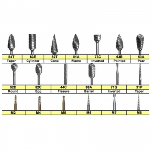 Lab Carbide Bur Taper 82T HP