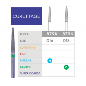 Sabur Gingival Curetage Diamond 879K-016M 10/Pk