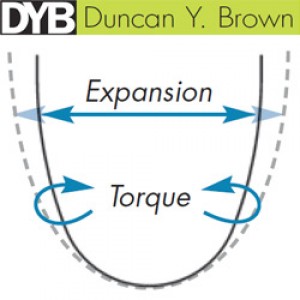 S304 Stainless Steel - DYB™ Archwire Series (10/pk)